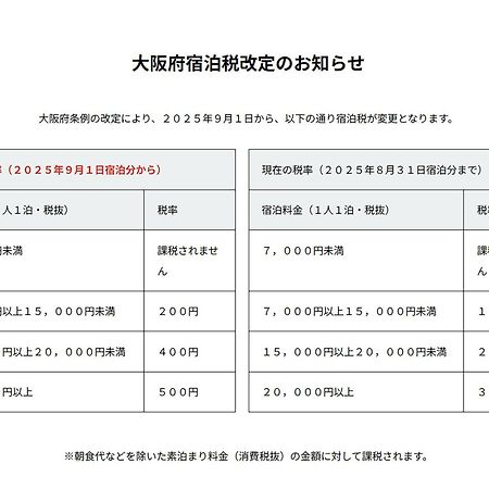Hatago Inn Kansai Airport Izumisano Zewnętrze zdjęcie